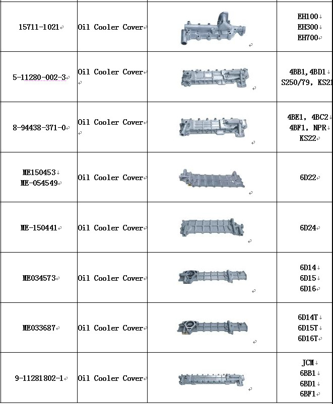 4D102 Car Spare Parts , Oil Cooler Replacement For KOMTSU 6207-61-5110