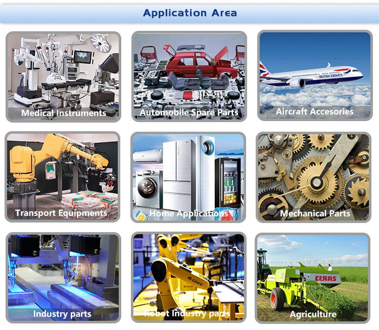 Plastic Manufacturer Suppliers Manufacturing Other Plastic Products