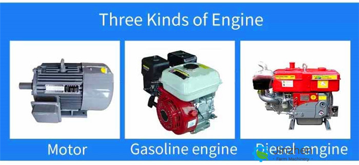 Diesel Engine Driven Grain Wheat Sorghum Rice Thresher Soybean Paddy Thresher Threshing Machine