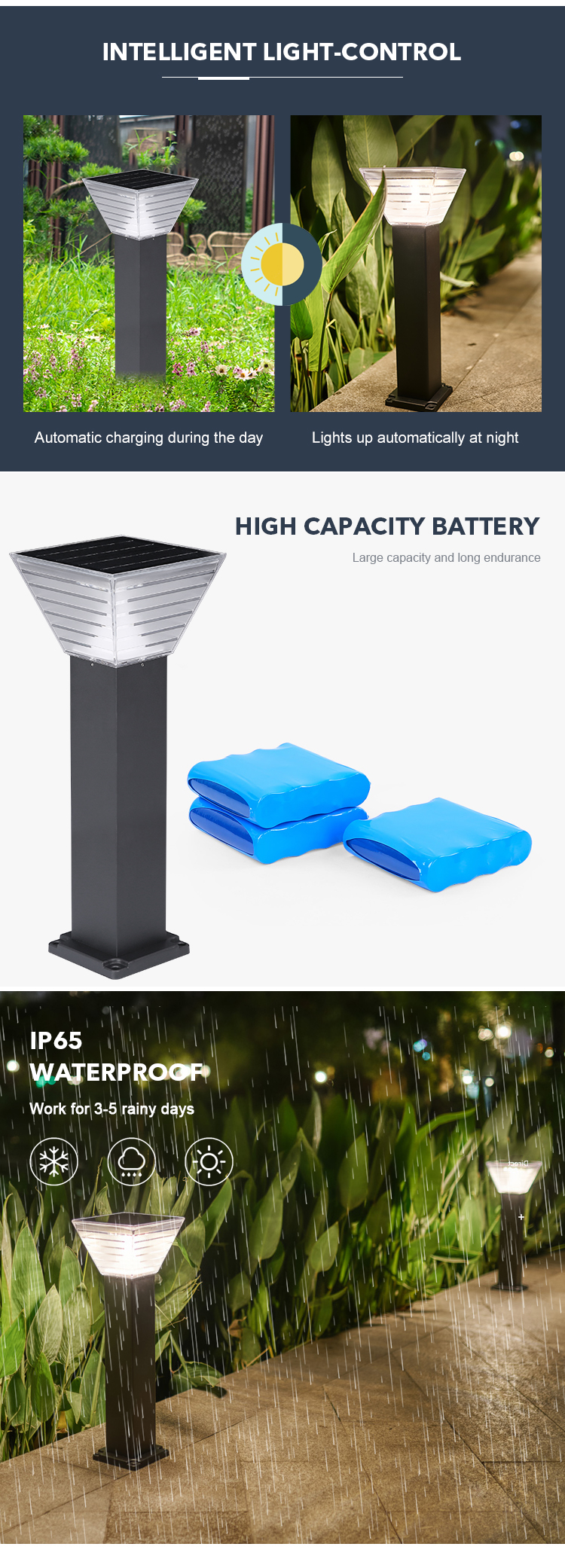 Bollard LED Solar Pathway Lights IP65 Weather Resistant For Courtyards