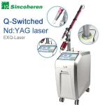 Q - Switched Pigmentation Removal Machine 1064nm / 532nm Wavelength 1 - 5HZ