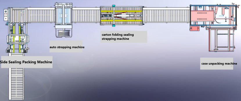 Carton Packing Machine 4 Side Sealing Machine 220V 50Hz / 60Hz Auto Case Packer