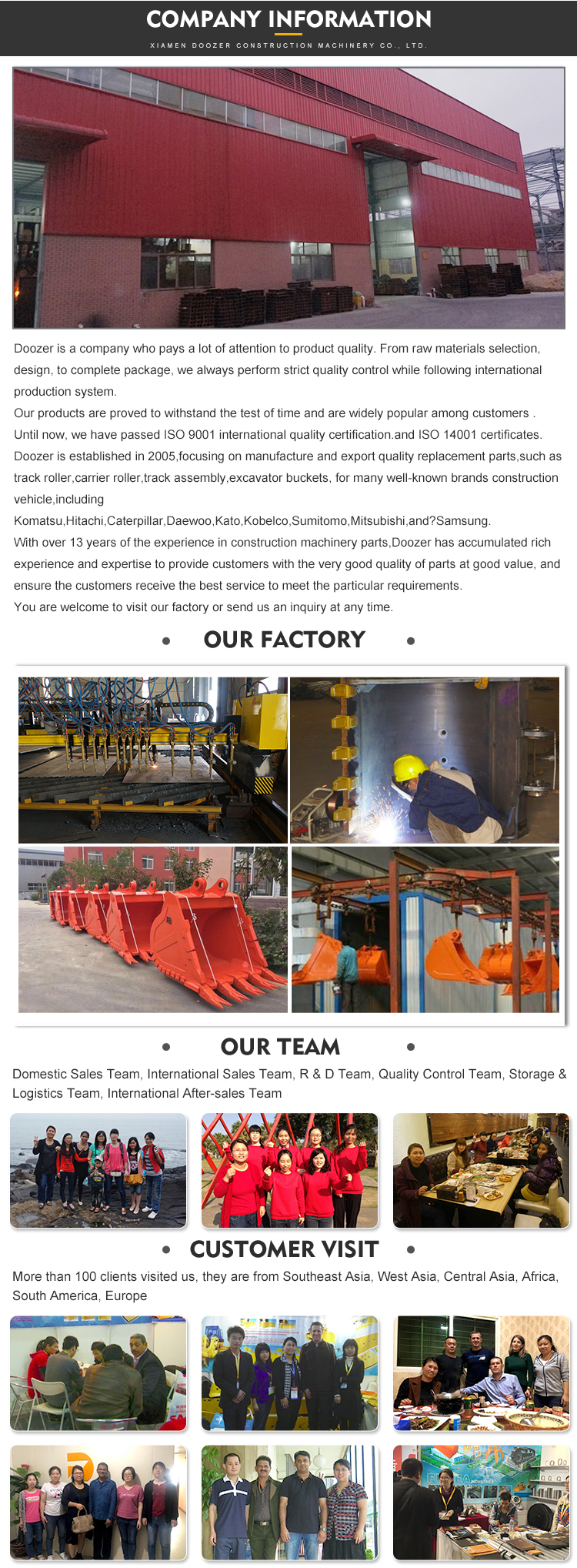 Excavator Rotation Clamshell Bucket Ideal for Machinery Repair Shops