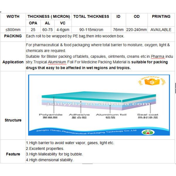 Sell Pharmaceutical tropical aluminum for medical tablet Packaging
