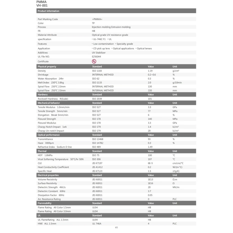 Rayon VH001 PMMA Poly Methyl Methacrylate Lens And Automotive Lighting Applications