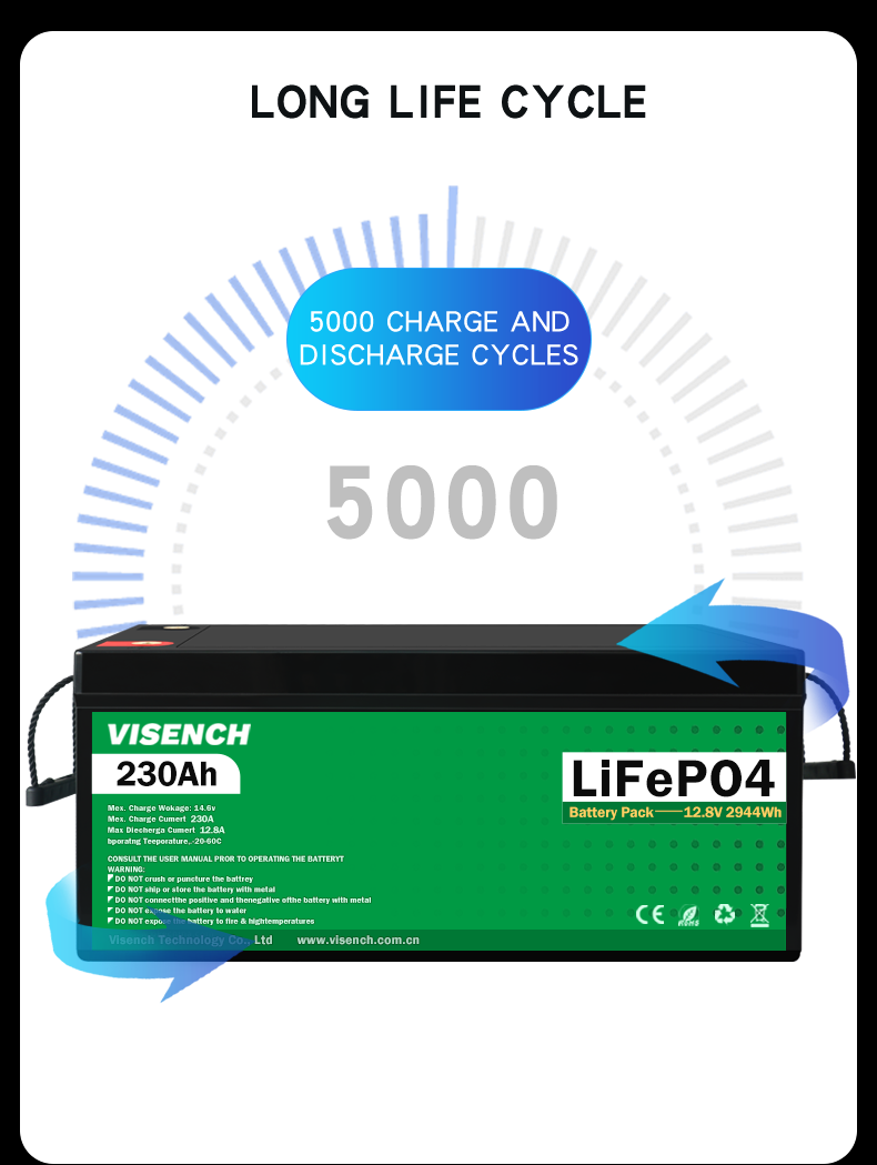 Visench Deep Cycle Storage Energy System 12V 230Ah LiFePO4 Rechargeable Lithium iron Phosphate Battery