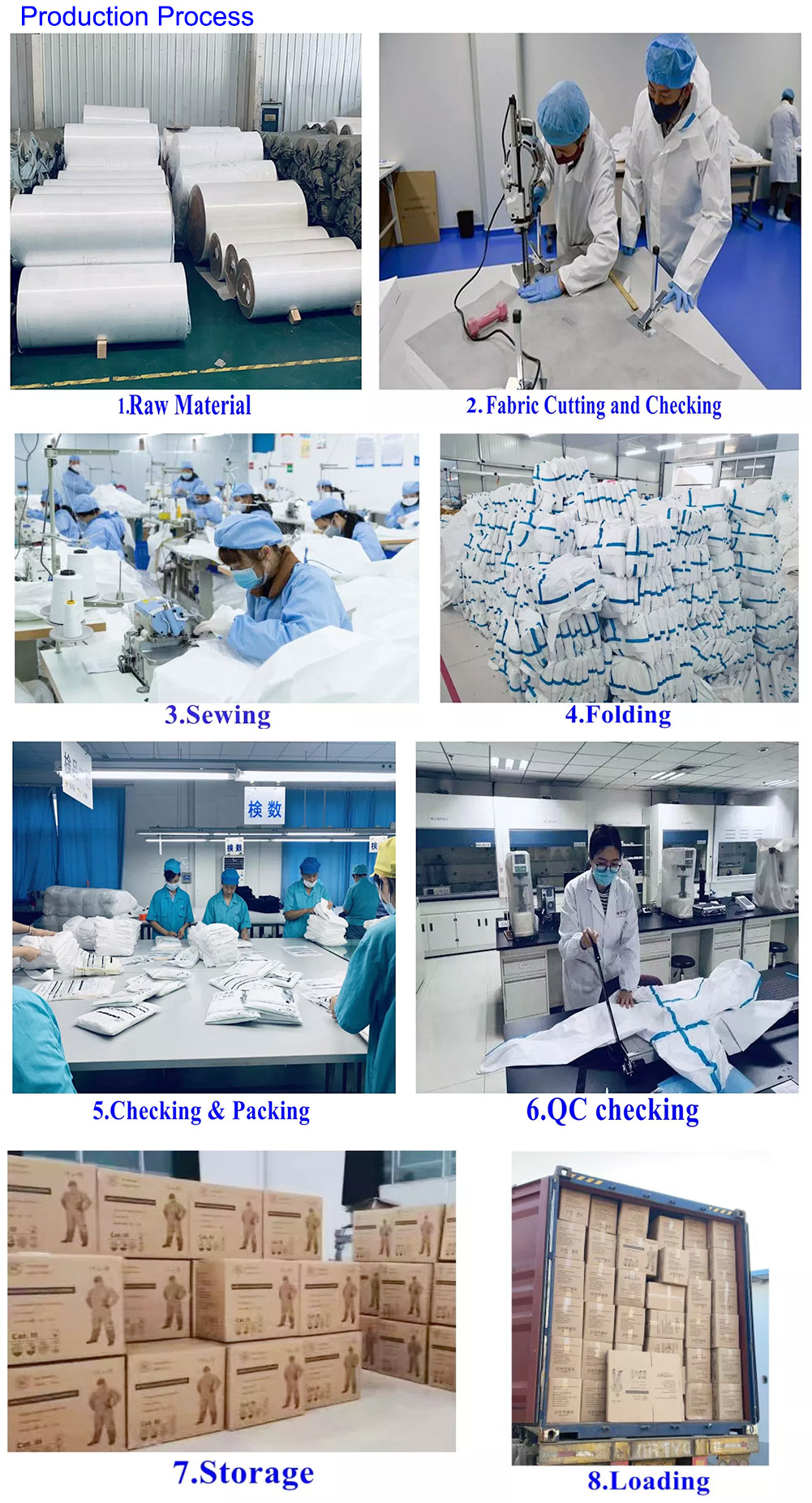 Pp Non Woven Construction Dust Proof Agriculture Disposable Coverall Breathable Black