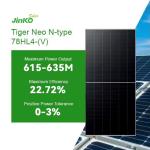 500W 540W 545W 550 Watt 550W 600W 670W 700W Bifacial Photovoltaic Pv Solar