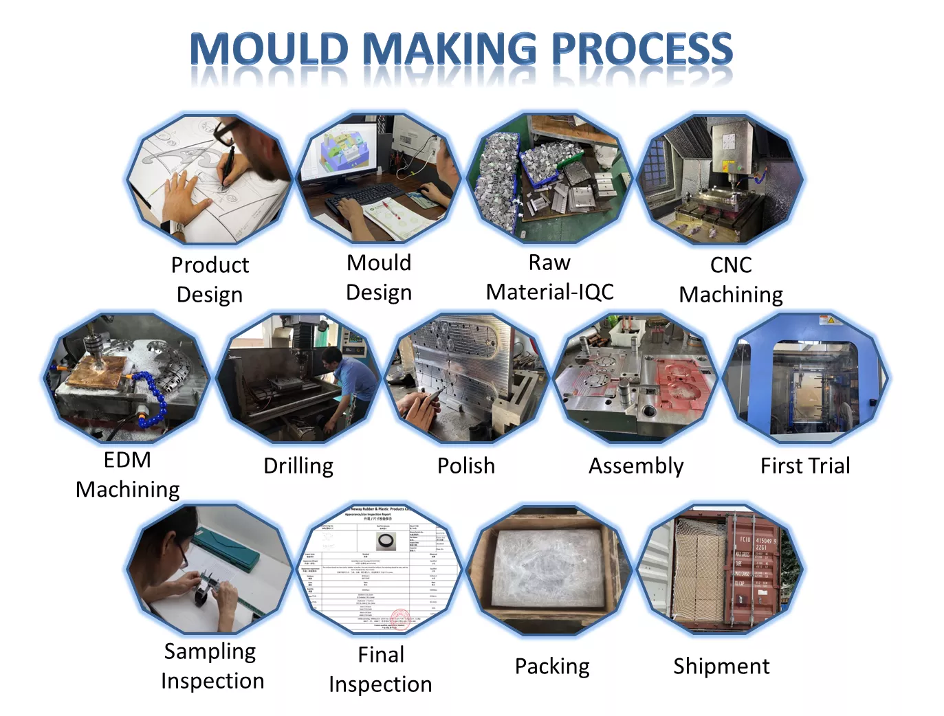 Various Kinds of Plastic Parts Custom Plastic Molding with Multi Cavity Moulds Tooling and YS Texture