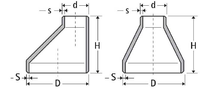 Stainless Steel Reducers Dimensions