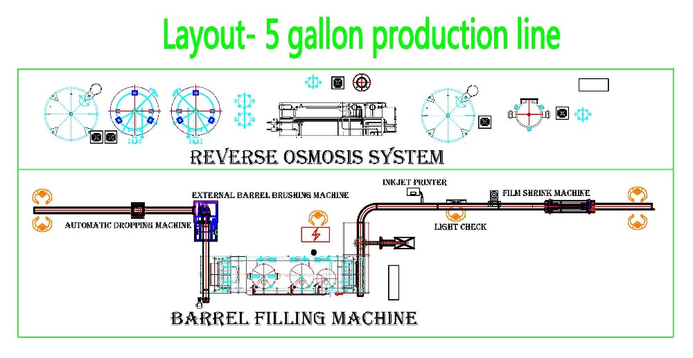 Automatic Mineral Water Production Line 5 Gallon Barrel Mineral Water Filling Machine