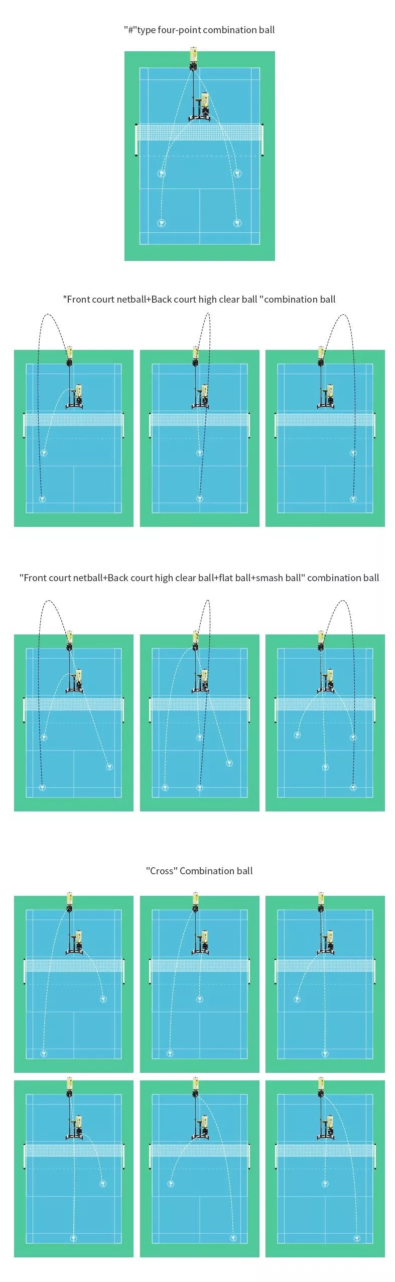 240W S8025 Badminton Shuttlecock Shooting Machine LED Screen Control