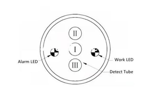 IP66 IP65 Fire Alarm Flame Detector For Industrial / Commercial Fire Safety
