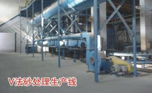 Wholesale 8000W V Method Sand Production Line Vacuum System Making Sand Drying from china suppliers