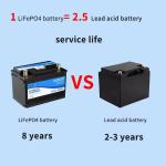 60ah Rated Capacity Lithium Car Battery for Car Starter and Long-lasting Deep