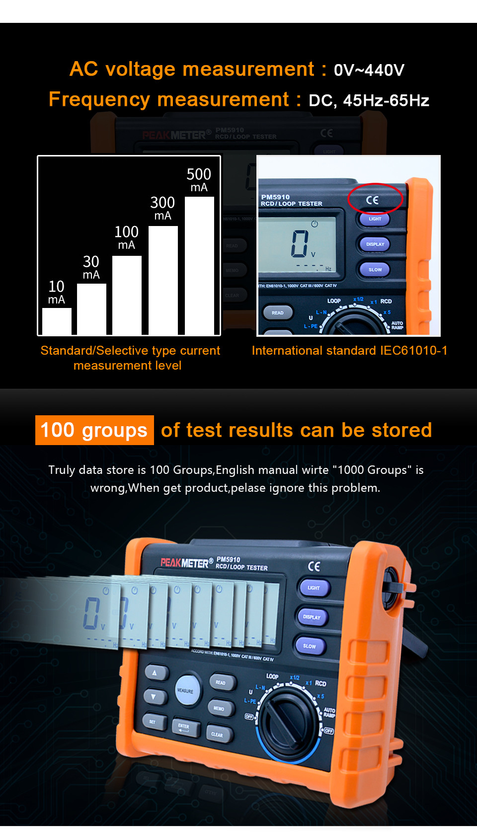 USB Interface RCD Loop Tester Multimeter Stable Performance For GFCI