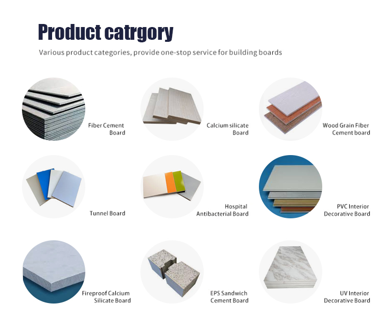 Polished 4.5mm-25mm Fiber Cement Sheet for Wall Panel Online Technical Support