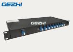 19 Inch 1U Rack Mount 8CH 1310nm Passive CWDM Mux Demux