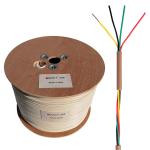 Exactcables 22x0.22mm2 Stranded PVC Insulation and Jacket Signal Cable without