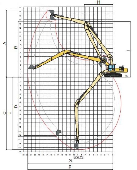 Efficient Excavator Long Arm to Boost Your Productivity