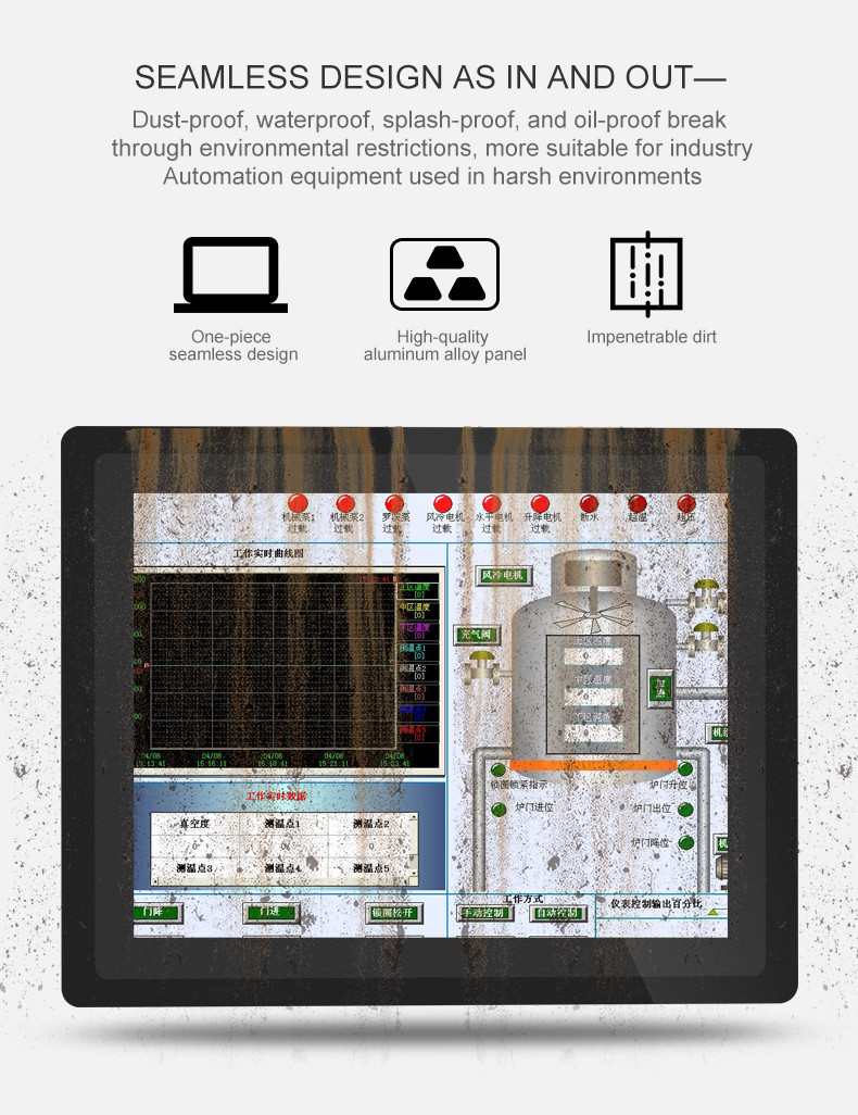 1024x768 15inch Capacitance Resistance Touch Screen LCD Display Panel