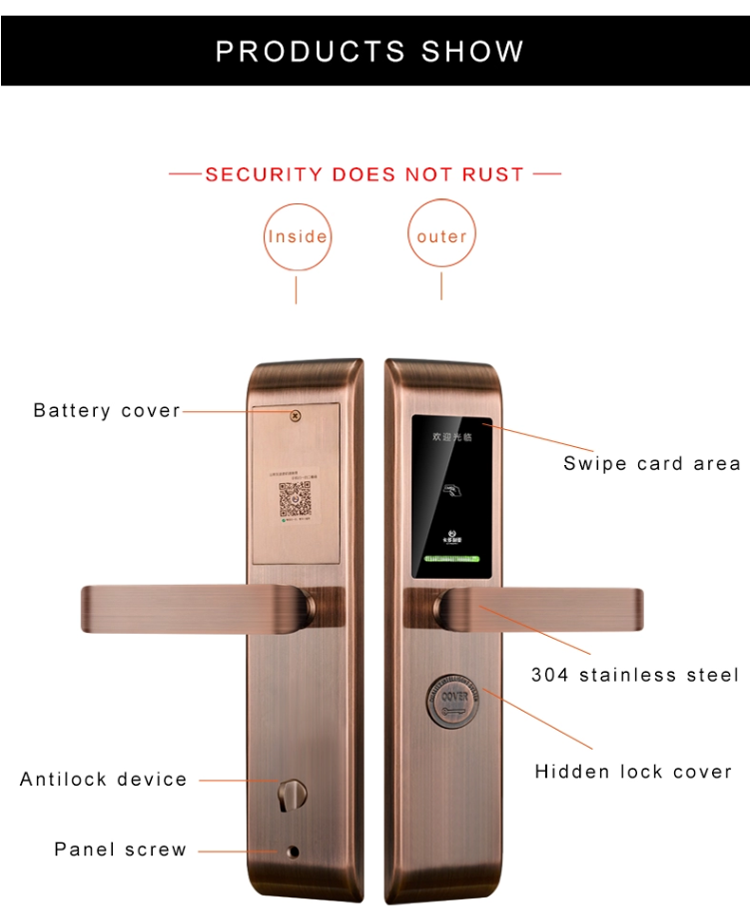 Energy Saving Hotel Door Locks , Controllable Hotel Card Reader Door Locks
