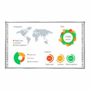 Wholesale 86 Inch Intelligent Digital Whiteboard Infrared Touch Technology for Education Training and Interactive Features from china suppliers