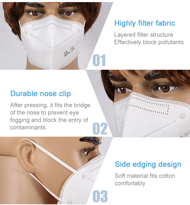Mascarilla China en 149 5 ply disposable facial filter protect dust kn95 mask