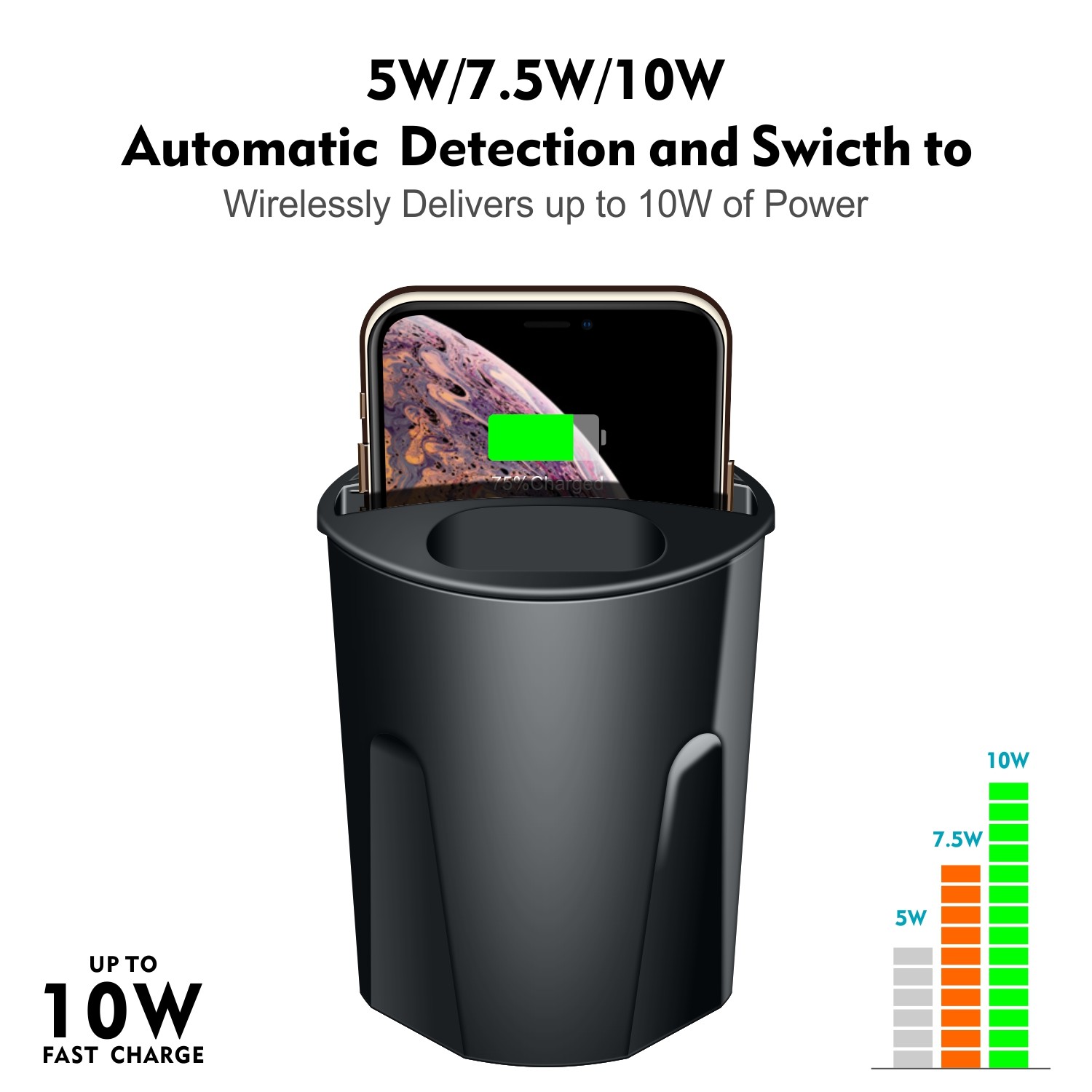 Car Wireless Charging 5W/7.5W/10W Power Input DC 12V/2A for Fast Charging