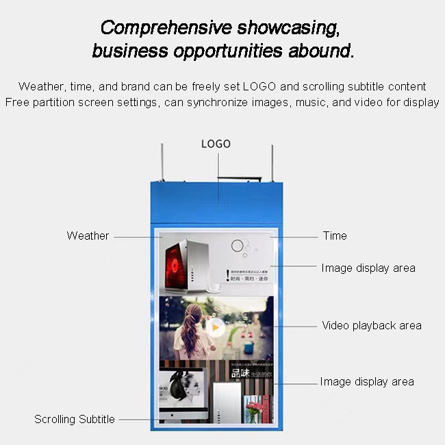 Window Facing Display Storefront 3000nits Sunlight Readable Smart LCD Monitor Vertical Digital Signage Commercial TV Ads Screen
