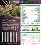 1200w Indoor Grow Lights Growers Republic 120 Degree Beam Angle