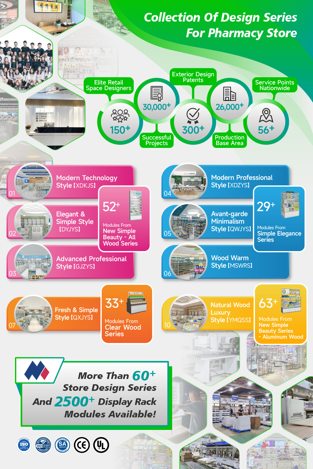 02-DYJYS011, Elegant and Simple Style Pharmacy Shop in Gansu featuring 62 Main Fixtures within 119 Sqm and Approx. $15,385 Budget