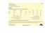 Dongguan Dezhijian Plastic Electronic Ltd Certifications